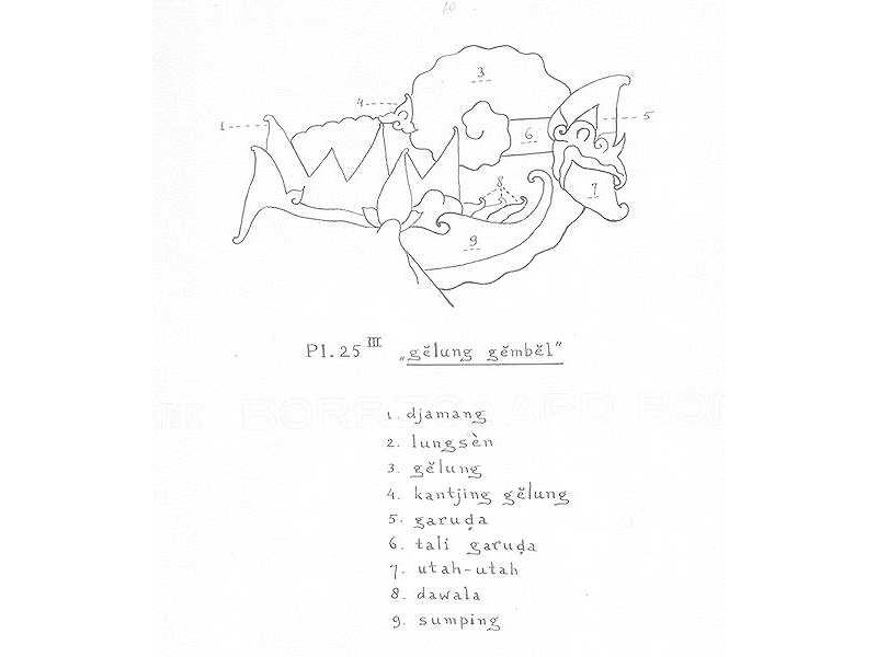 -sukir-25 iii